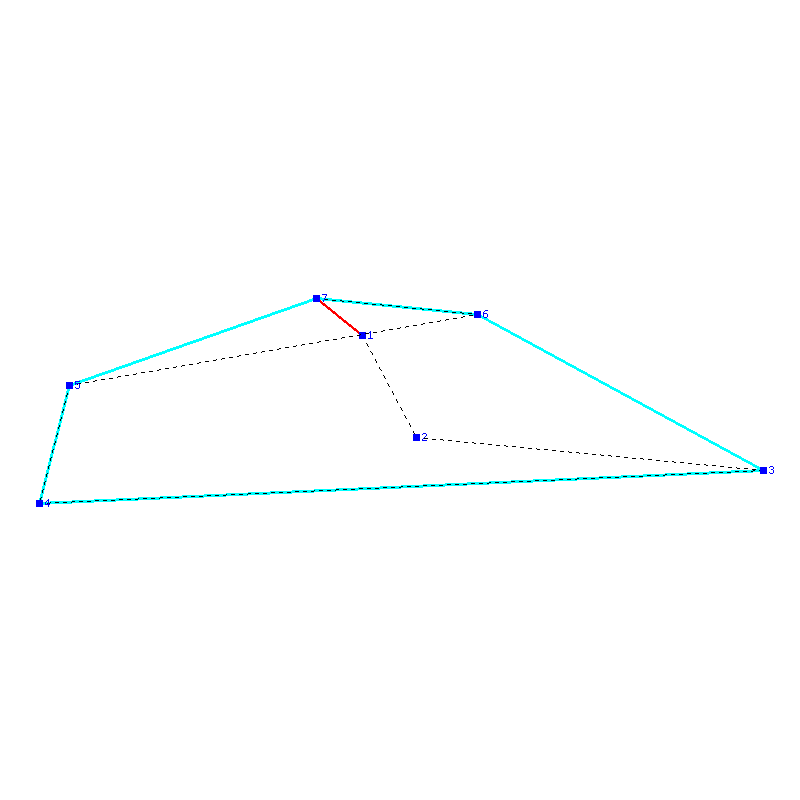 Flugauswertung